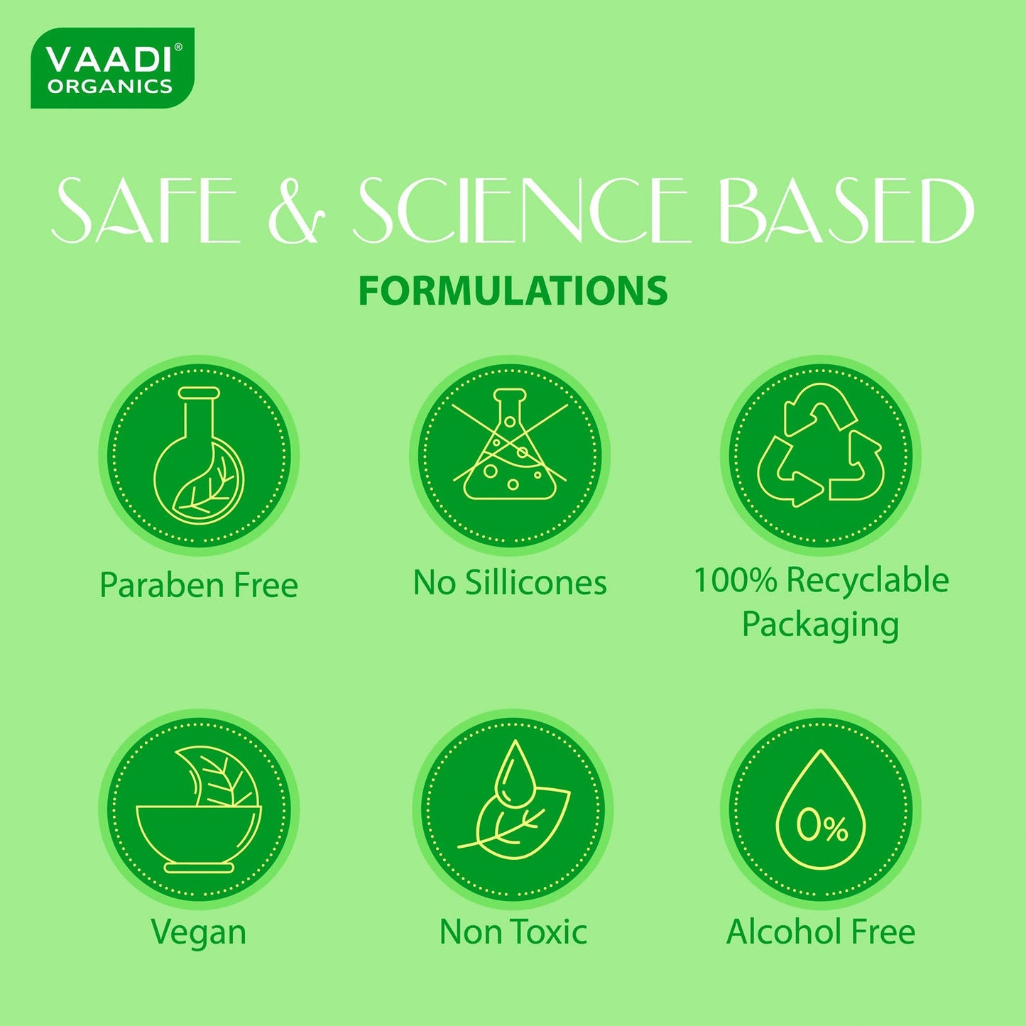 Neem Patti Soap - Contains pure Neem leaves (75 gms)