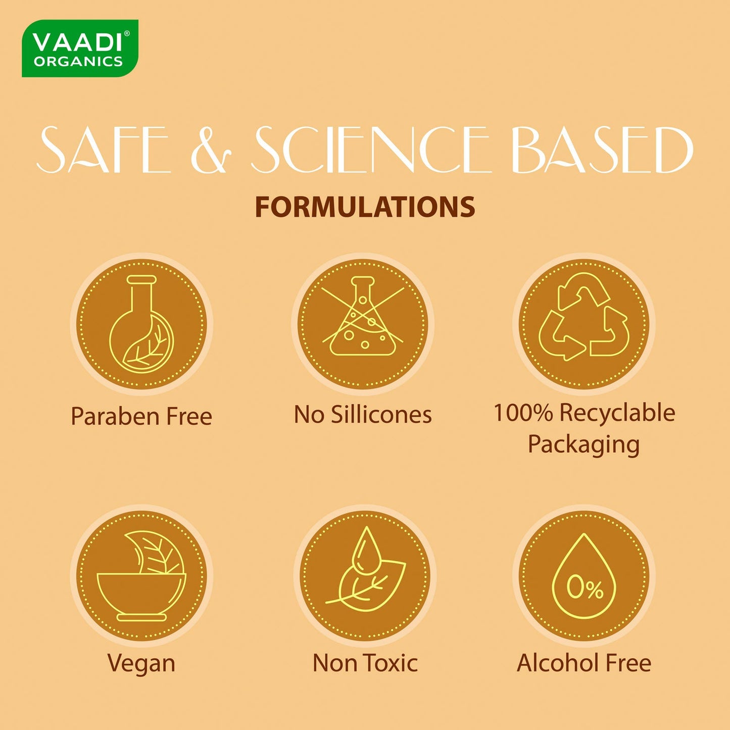 Pack of 6 Divine Sandal Soap with Saffron & Turmeric (75 gms x 6)