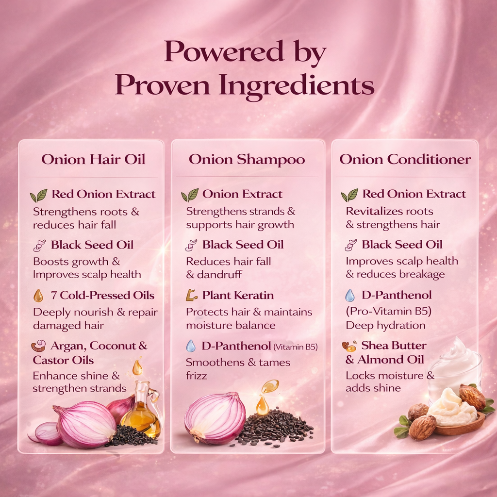 Organic Onion Hair Rescue Routine Pack -  Onion Shampoo (350 ml), Onion Conditioner (350 ml) & Onion Hair Oil (120 ml)