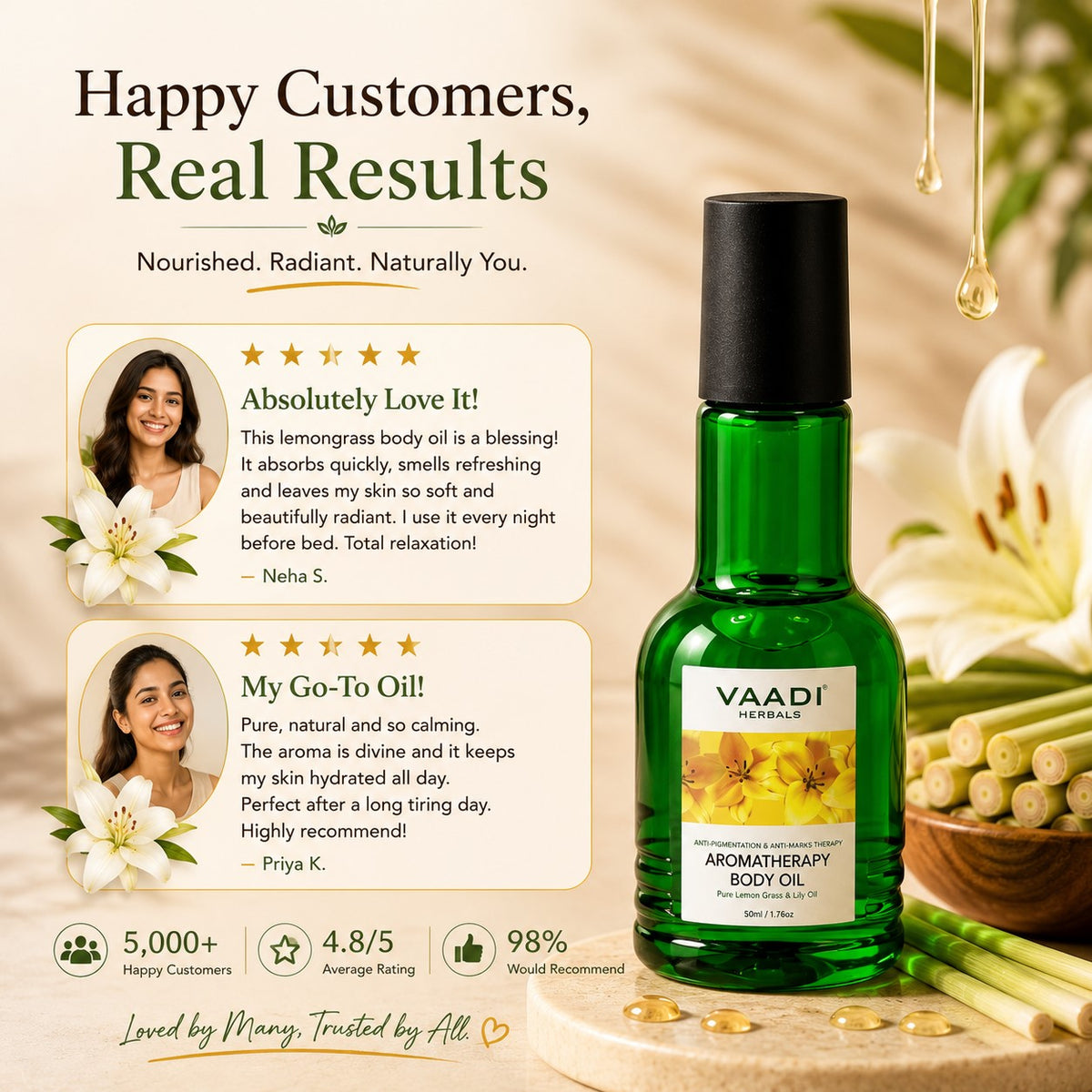 Aromatherapy Body Oil-Lemongrass & Lily Oil (110 ml)