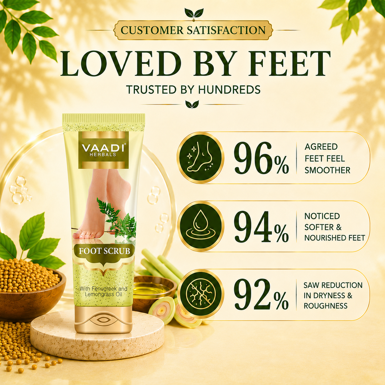 Pack of 2 Foot Scrub with Fenugreek & Lemongrass Oil (110 gms x 2)