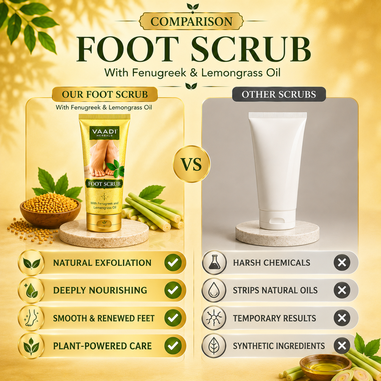 Pack of 2 Foot Scrub with Fenugreek & Lemongrass Oil (110 gms x 2)