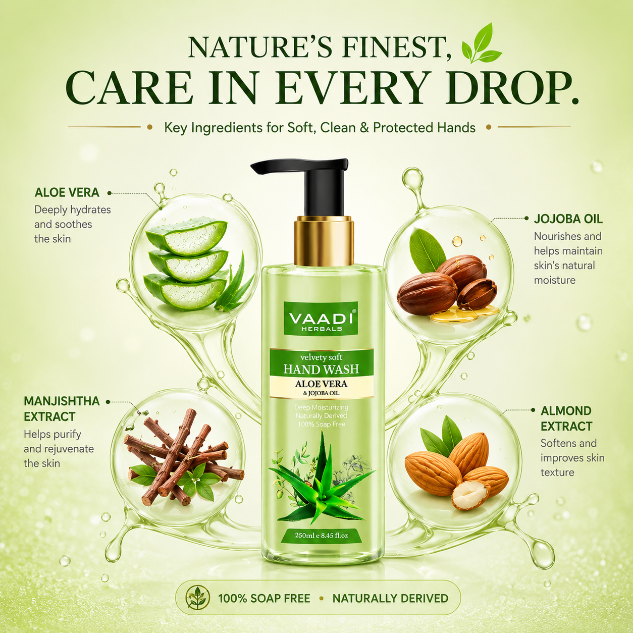 Velvety Soft Aloe Vera & Jojoba Oil Hand Wash (250 ml)
